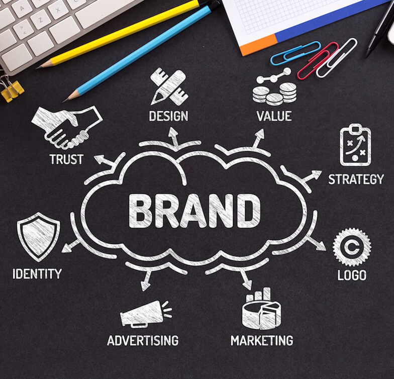 branding-solutions