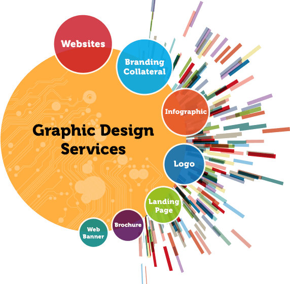 graphics-designing-services